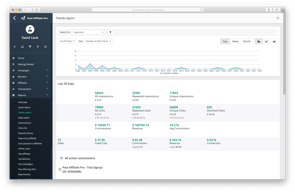 Post Affiliate Pro 3