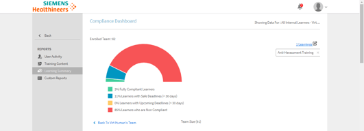 Adobe Learning Manager 1
