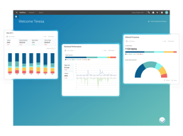 CoreMedia Experience Platform 2