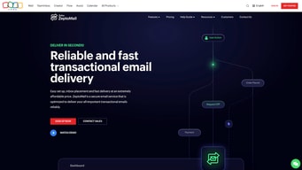 Zoho ZeptoMail - Zoho ZeptoMail Homepage