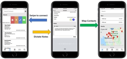 Prophet CRM by Avidian 5