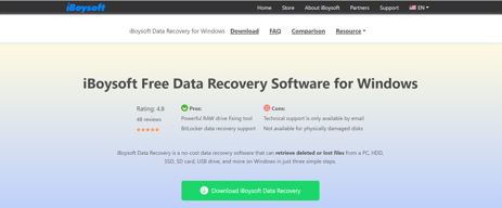 iBoysoft Data Recovery for Windows 0