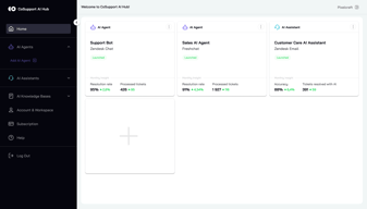CoSupport AI 2