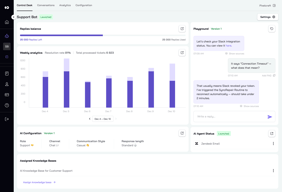 CoSupport AI 5