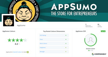 AppSumo 3