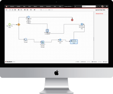 SugarCRM 2