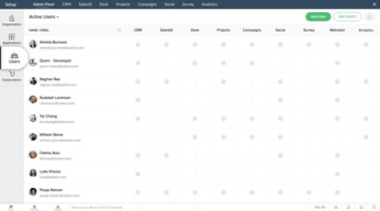 Zoho CRM Plus 0