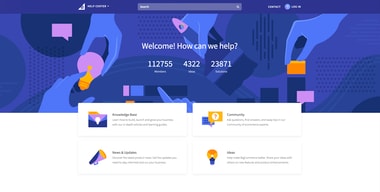BigCommerce 2