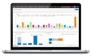 SugarCRM 4