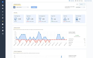 SocialPilot 4