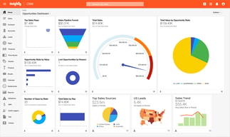 Insightly CRM 1