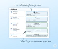 Less Annoying CRM 5