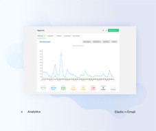 Elastic Email 5