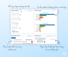 Less Annoying CRM 6