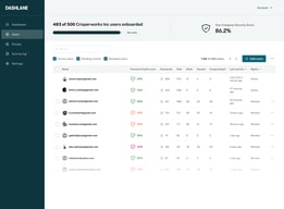 Dashlane 0