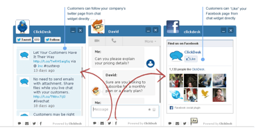 ClickDesk 4