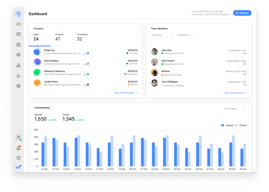 Respond.io 2