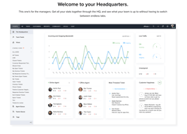 Zoho Desk 4