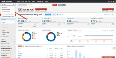 Semrush 3