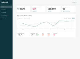 Dashlane 4