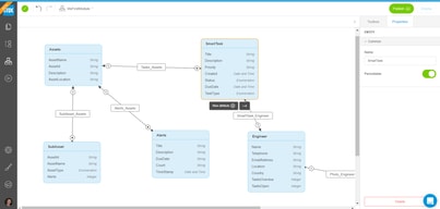 Mendix 3