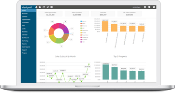 Claritysoft 0