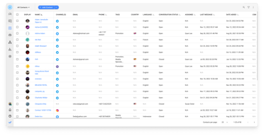 Respond.io 1
