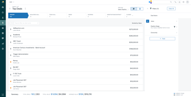 Zendesk Sell 2