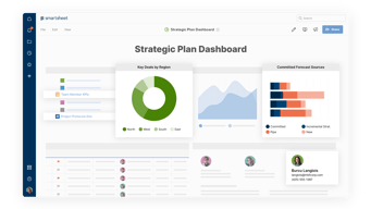 Smartsheet 0
