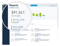 QuickBooks Online 2