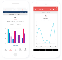Zoho Survey 4