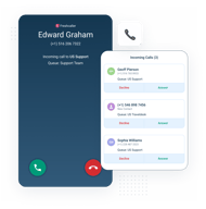 Freshdesk 1