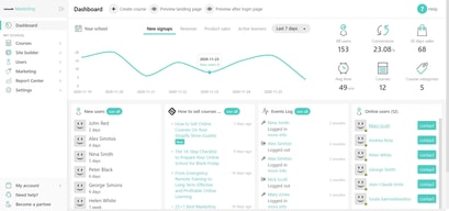 Learnworlds 3