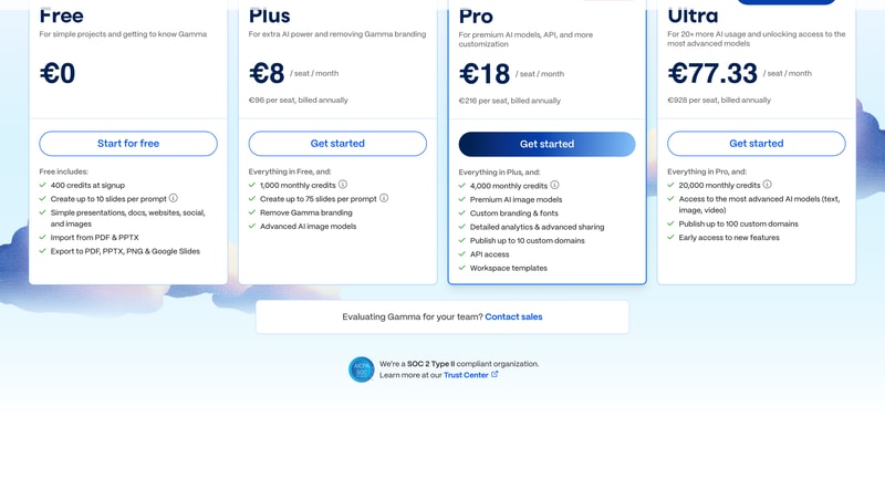 Gamma’s pricing page showing the Free, Plus, Pro and Ultra plans on annual billing.