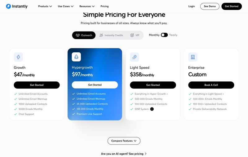 Instantly’s four Outreach plans on monthly billing — Growth $47, Hypergrowth $97 with 125,000 emails, Light Speed $358, Enterprise custom