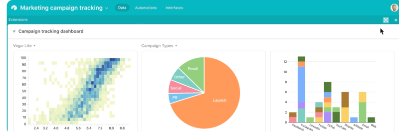 Airtable sample report