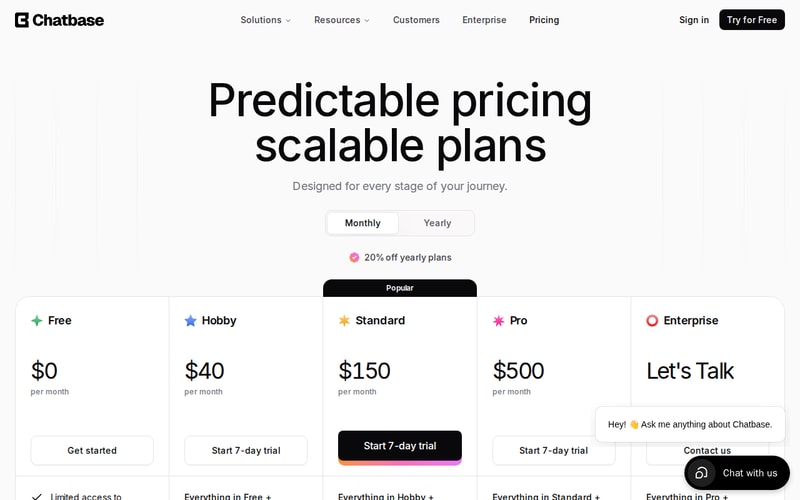 Chatbase’s pricing page, headed “Predictable pricing scalable plans”, with a monthly/yearly toggle advertising 20% off yearly plans, and Free, Hobby, Standard and Pro tiers.