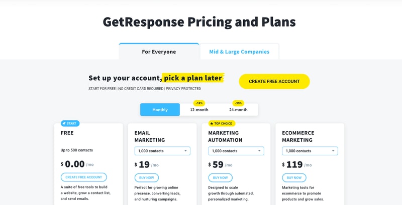 GetResponse Pricing Plans