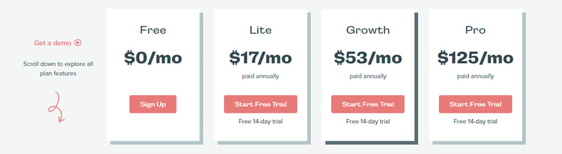 TryInteract Quiz Builder Pricing