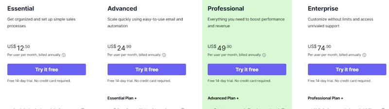 Pipedrive Pricing page