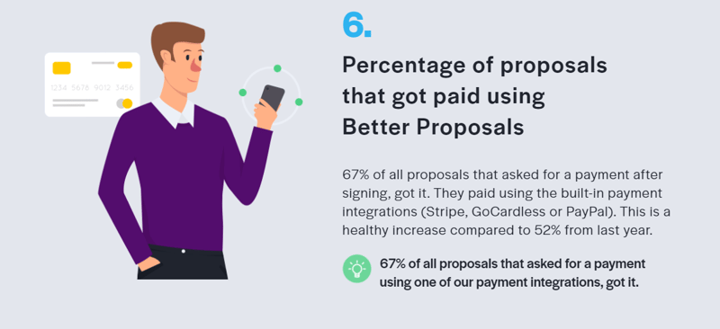 better proposals quote