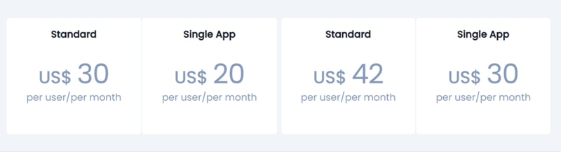 vTiger Price Structure