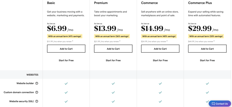 Screenshot of GoDaddy pricing table.