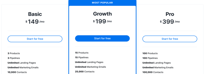A screenshot of Kajabi's three pricing tiers.