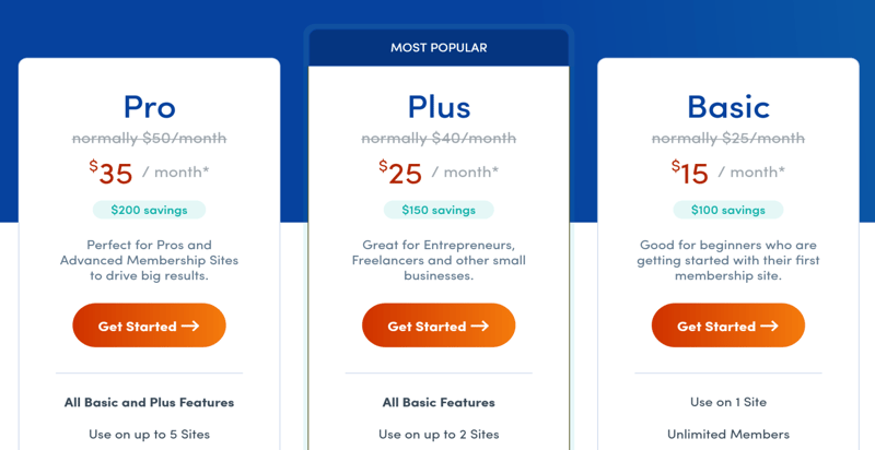A screenshot of MemberPress' three pricing options.