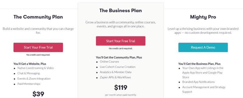 A screenshot of Mighty Network's three pricing plans.