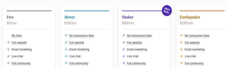 A screenshot of Podia's four pricing plans including a free version.