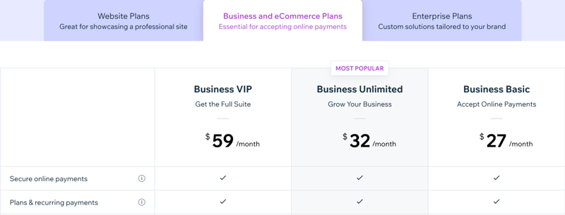 A screenshot of Wix's three Business and Ecommerce pricing plans.