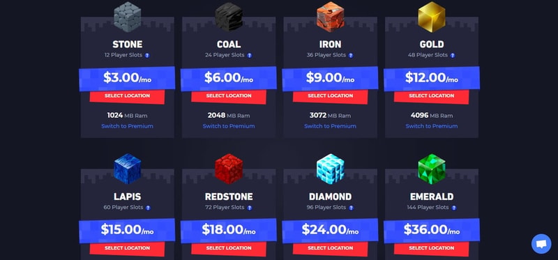 gg servers pricing