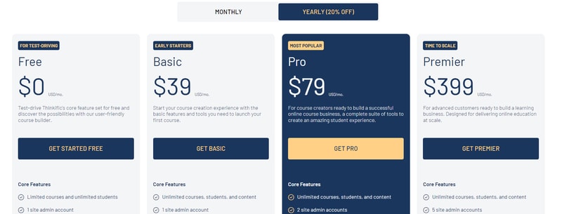 Thinkific Pricing page